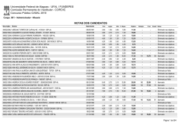 Resultado Com Notas - Copeve - Universidade Federal de Alagoas