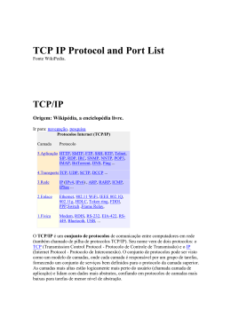 TCP IP Protocol and Port List