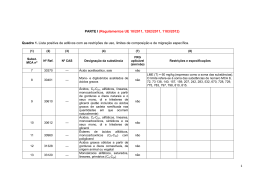 Revisao RDC 17 - Tabela de Substâncias Reunião