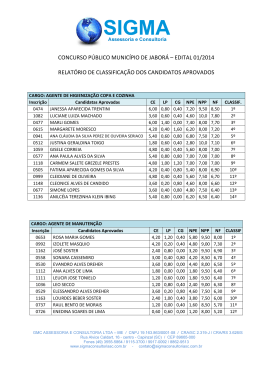 edital 01/2014 relatório de classificação dos candidatos aprovados