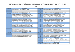Lista dos Alunos que participarão do Estágio da Prefeitura 2015.2