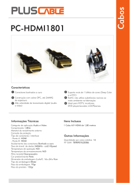 PC-HDMI1801 - Plus Cable
