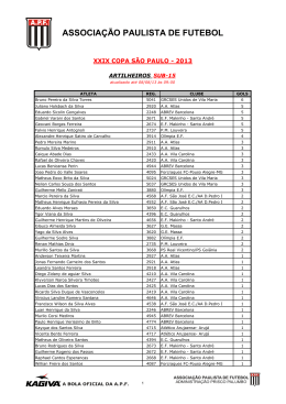 Artilheiros - Associação Paulista de Futebol