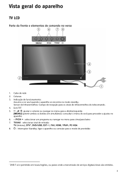 Vista geral do aparelho TV LCD