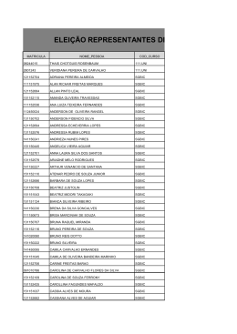 Lista de Votantes Eleição Discente Campus São Gabriel