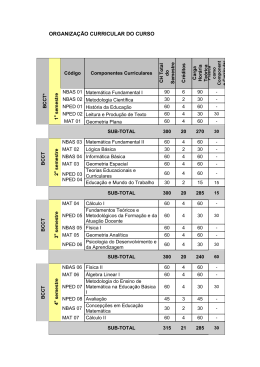 Matriz Curricular - Instituto Federal Catarinense