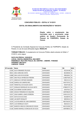 edital nº. 04-2015 - Prefeitura Municipal de Andirá