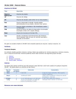 VB.Net 2008 – Material Básico