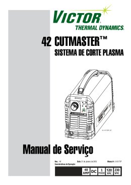42 Manual de Serviço CUTMASTER™
