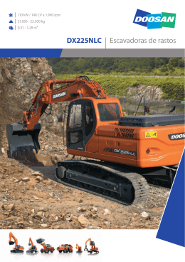 DX225NLC | Escavadoras de rastos