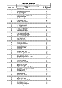 Concurso FAC Sala 01 Data 07/12/2014 Total por Sala 1 2 3