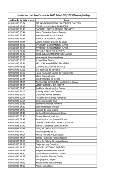 Lista de Inscritos Pró-Estudante 2015 Edital 010/2015/Proeac/Unifap
