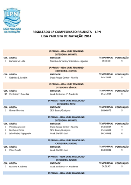resultado 1º campeonato paulista – lpn liga paulista de natação 2014
