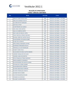 lista dos aprovados - Faculdade Guanambi