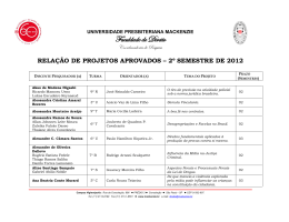 relação de projetos aprovados – 2º semestre de 2012
