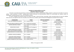 Candidatos convocados CAU-PA/5