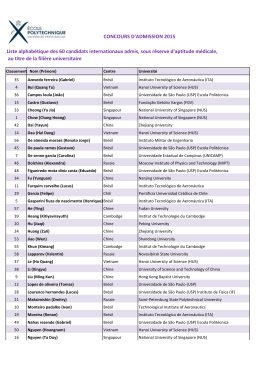 CONCOURS D`ADMISSION 2015 Liste alphabétique des 60