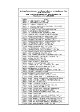 Lista de Empresas com carnês de cobrança anuidade - CRMV-SP