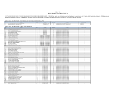 PDF 15/10/2014 Listagem Completa Edital - CREA