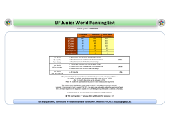 IJF Junior World Ranking List