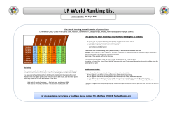 IJF World Ranking List