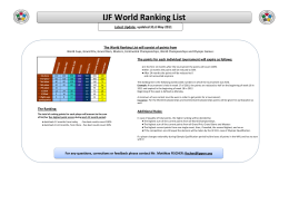 IJF World Ranking List +100 kg