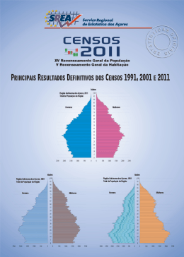 Principais resultados definitivos dos Censos 1991, 2001 e