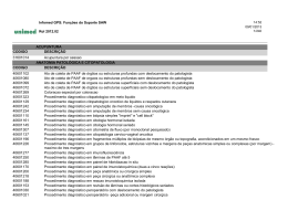Lista de procedimentos para serem solicitados (ROL 4.0) 2012-2