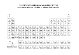 tabela periodica 2007