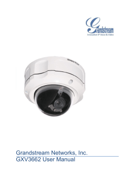 Grandstream Networks, Inc. GXV3662 User Manual