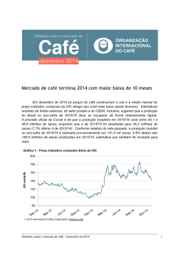 Relatório sobre o mercado de café