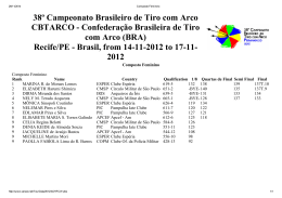 Recife/PE - Confederação Brasileira de Tiro com Arco