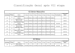 Classificação Geral após VII etapa