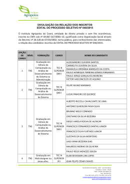 Relação dos inscritos no Edital do Processo Seletivo Nº 040/2015