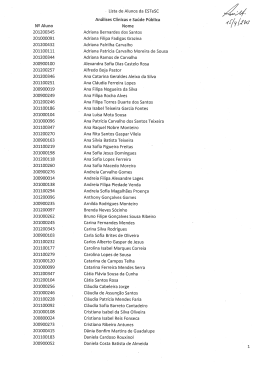 Lista de Alunos da ESTeSC Análises Clinicas e Saúde Pública NQ