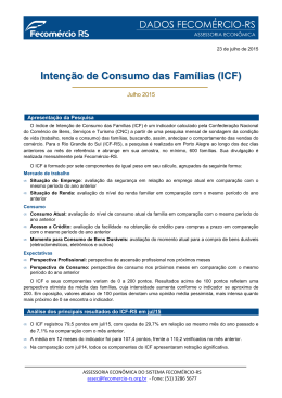Intenção de Consumo das Famílias (ICF) - Fecomércio-RS