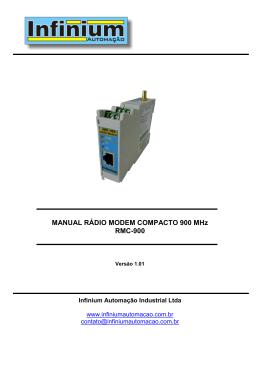 Rádio Modem Compacto RMC-900 - telecomando, telemetria e