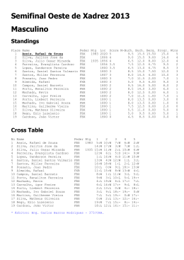 Semifinal Oeste de Xadrez 2013 Masculino Standings