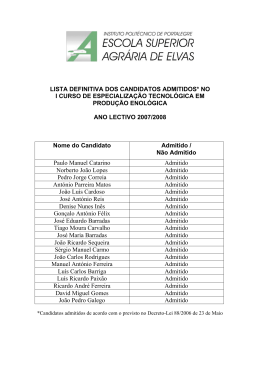 lista definitiva dos candidatos admitidos* no i curso de