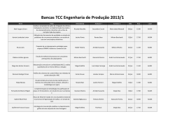 Bancas TCC Engenharia de Produção 2013/1