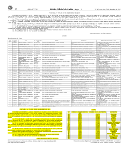 Portaria nº 731/2013 - Ministério da Educação