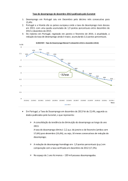 Taxa de desemprego de dezembro 2013 publicada pelo Eurostat 1