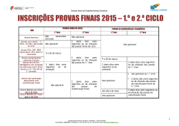 INSCRIÇÕES PROVAS FINAIS 2015 – 1.º e 2.º CICLO