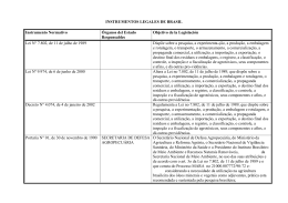 INSTRUMENTOS LEGALES DE BRASIL Instrumento - RAP-AL