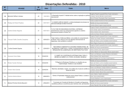 Dissertações Defendidas - 2010