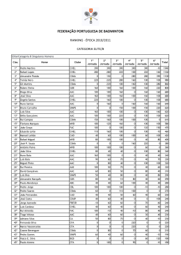 Ranking Categoria Elite e B - Federação Portuguesa de Badminton