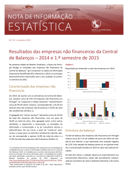 Resultados das empresas não financeiras da Central de Balanços