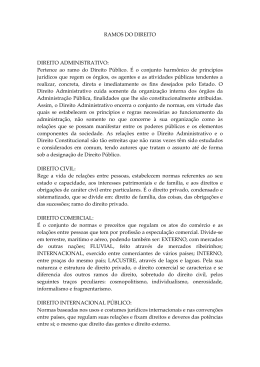 RES 11a AULA - RAMOS DO DIREITO (INDIVIDUALIZADO)