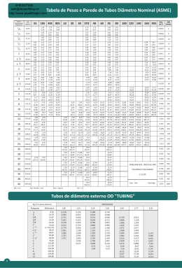 Tabela de Pesos e Parede de Tubos Diâmetro Nominal (ASME