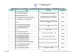 titulares/suplentes e entidades - quadriênio 2012 -2015